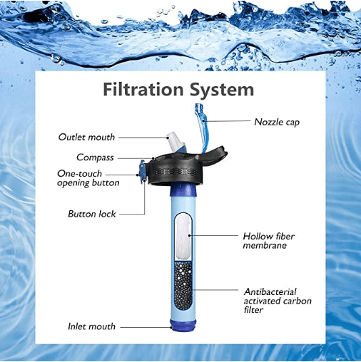 Boogear Filtered Water Bottles